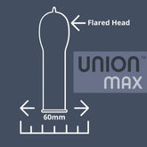 A diagram of a condom with arrows highlighting a flared head and a 60mm base width. Made from natural latex, it ensures durability and comfort. The background is dark blue, and the text "Glyde Union 'Max' Extra Large 60mm Condoms" is prominently displayed on the right side of the image.